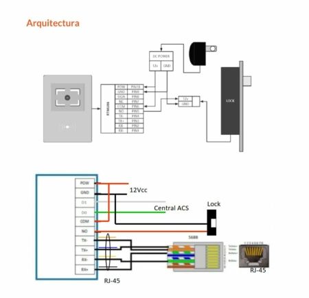 Lector QR IP + Mifare - Imagen 2