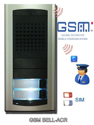 Portero automático GSM con apertura de la pueta por PIN o remotamente